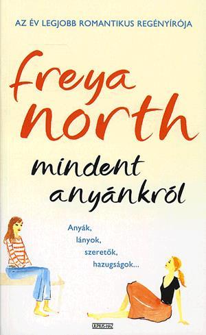 Mindent anyánkról